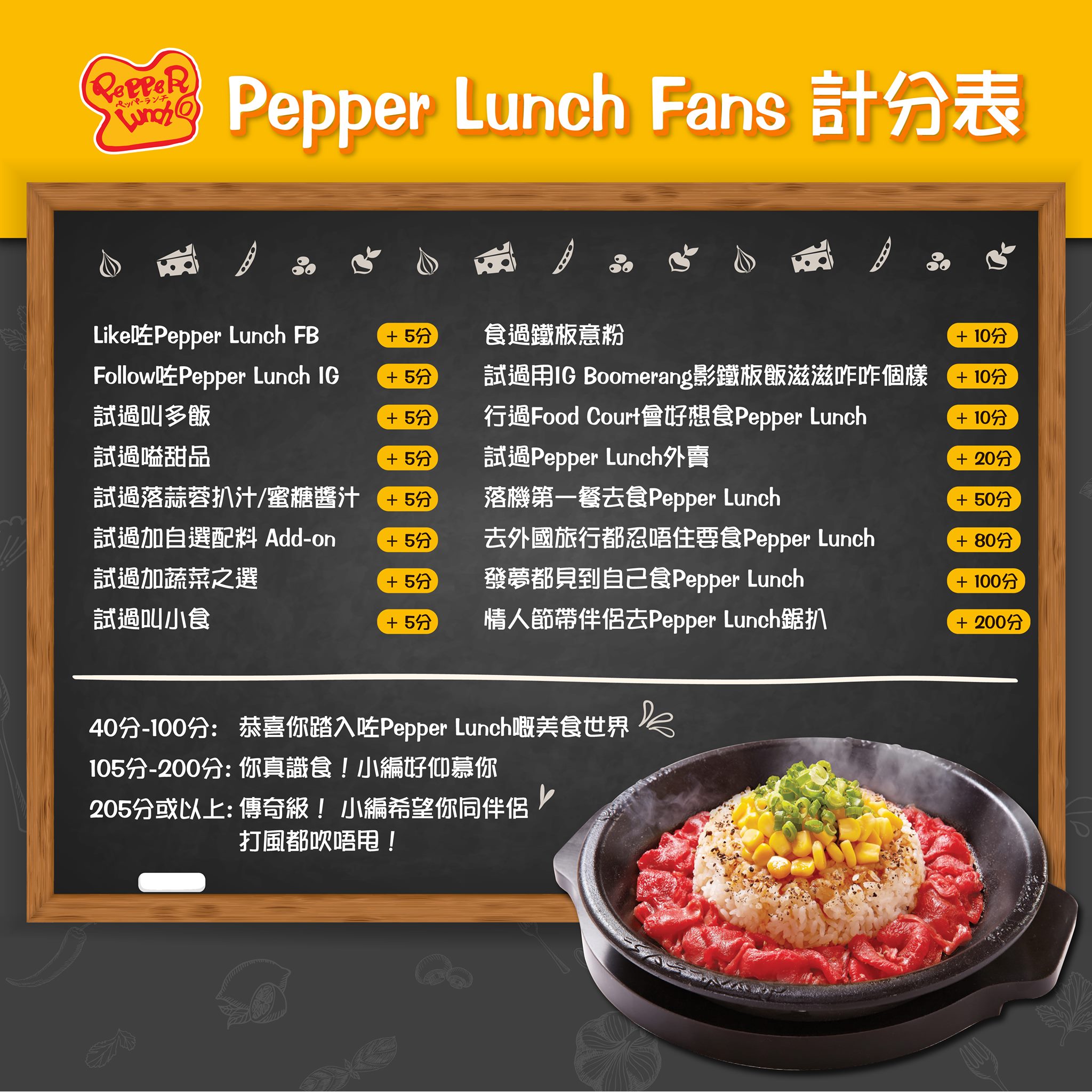 【Pepper Lunch Fans 計分表🌟】 見到呢個Post嘅你哋一定都係Pepper Lunch嘅Fans✨!!