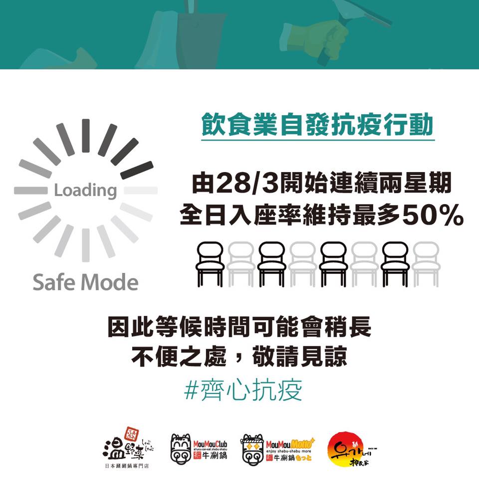 【齊心抗疫】由明天起，我哋將會全日維持入座率不多於5️⃣0️⃣%，以保持顧客間距離☺我哋仲會繼續嚴格執行各項防疫措施💪🏻💪🏻 早前發佈嘅安心用餐措施: