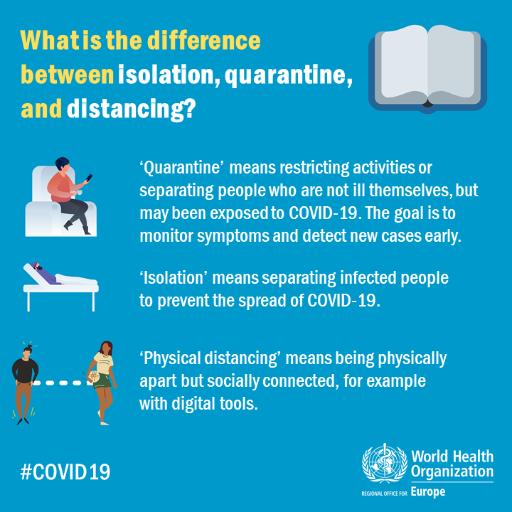 What is the difference between isolation, quarantine and distancing? Gucci supports the World Health Organization on fighting COVID-19.  Quarantine means restricting activities or separating people who are not ill themselves, but may have been exposed to COVID-19. Isolation means separating infected people to prevent the spread of COVID-19, Physical distancing means being physically apart but socially connected, for example with digital tools. 