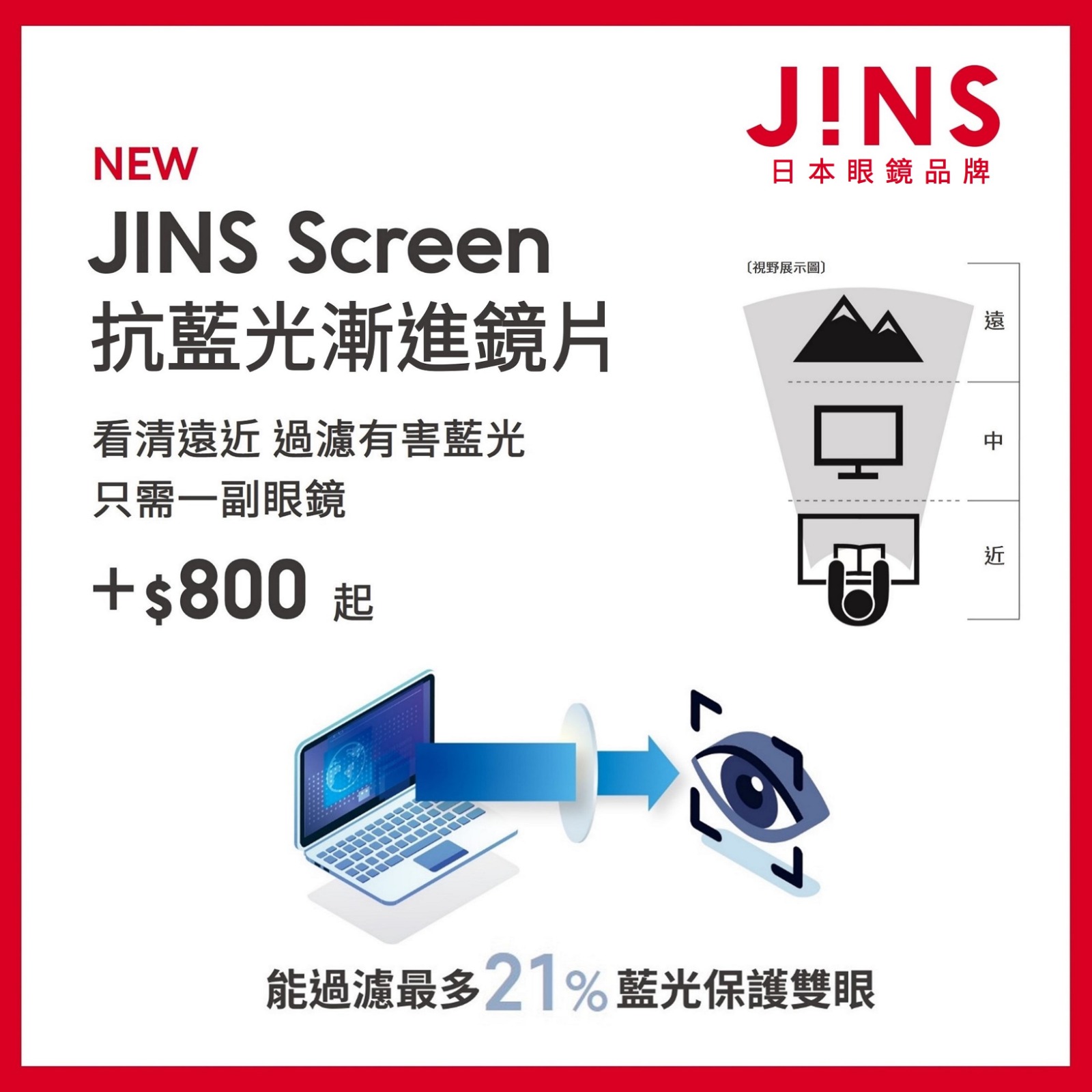 全新J!NS SCREEN抗藍光漸進鏡片 現已推出！