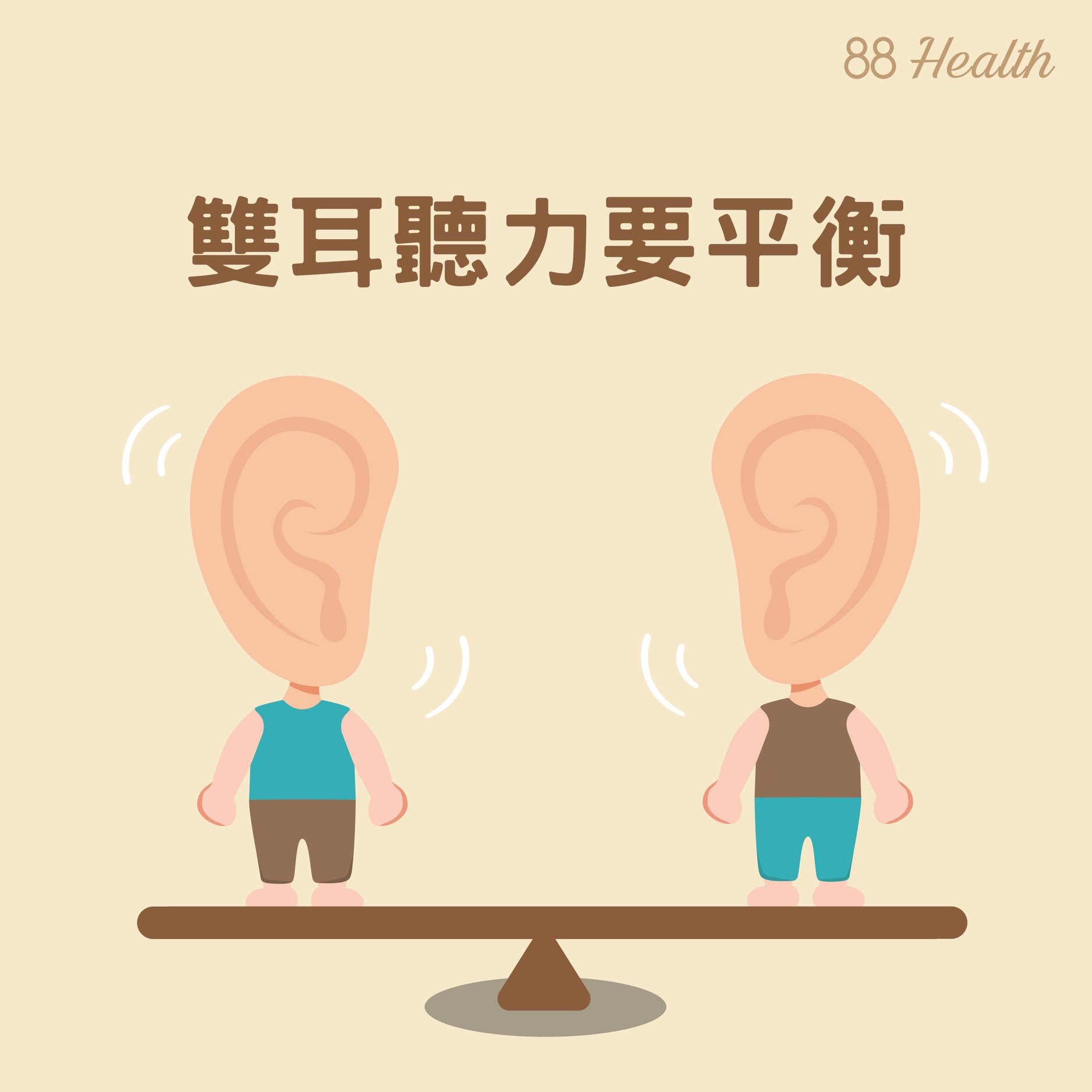 【Two is better than one 雙耳聽力要平衡🤸‍♀️！】 當兩隻耳仔聽力都下降，千祁唔好只係為一邊耳仔配戴助聽器！因為另一邊耳仔嘅聽覺中樞對言語嘅分辨能力係會逐漸變差㗎👂⬇ 呢個亦都稱之為「聽覺剝奪」。另外，人嘅耳仔係有聲源定位能力，只依靠一隻耳仔聽嘢係難以準確判斷發出聲音嘅方向，好易失去方向感㗎！ 反之而言，雙耳聽力平衡能夠提高對言語嘅理解能力👍。而通過聽到聲音嚟刺激雙耳嘅聽覺系統 👂👂，仲可以減慢系統功能衰退添！... 擔心自己有聽力下降問題？