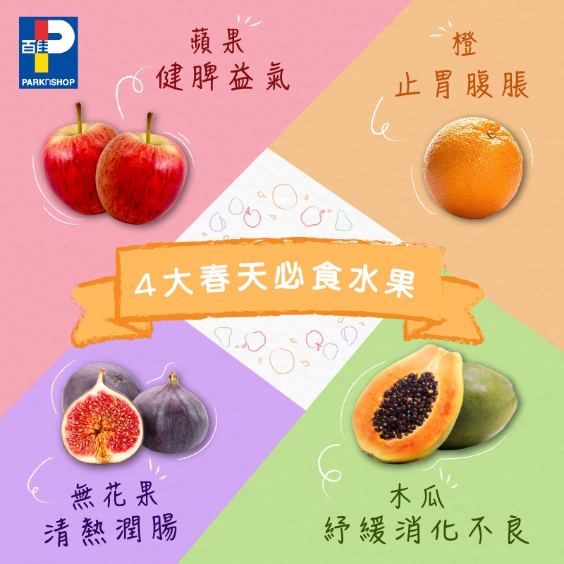 【4⃣大春天必食水果】