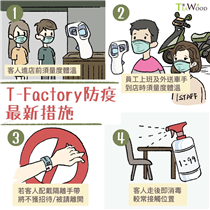 T-Factory防疫措施